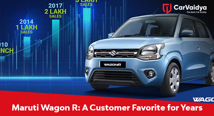 Maruti Wagon R: A Customer Favorite for Years